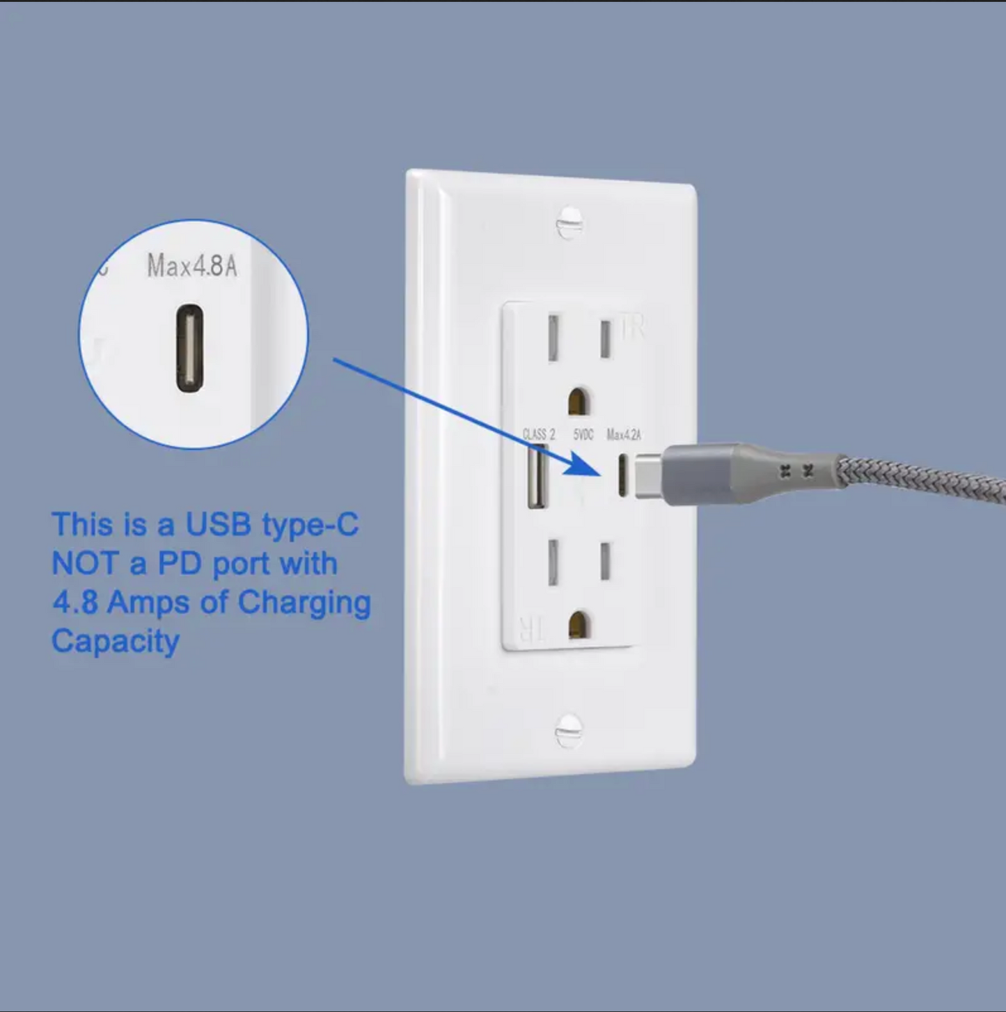 Lumeaun USB Fast Charging Charging Duplex Outlet 24w 4.8 AMP White